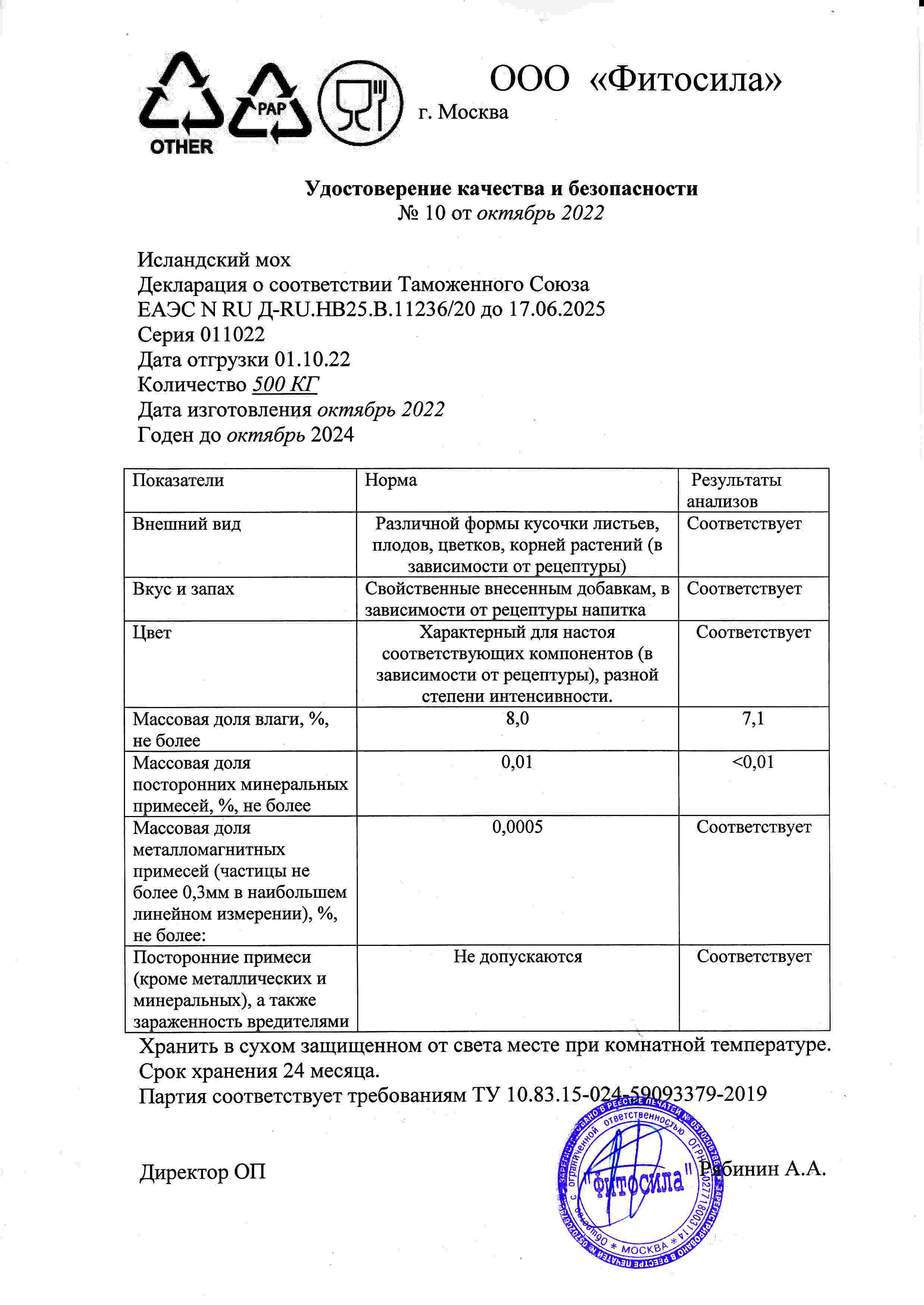 Паспорт №011022
